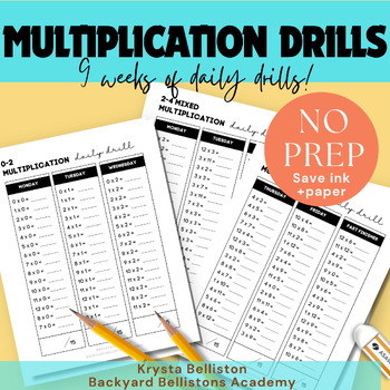 Preview of Multiplication Drills - Times Tables - Math *Limited FREE version*