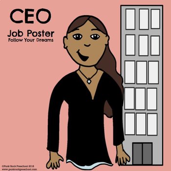 Preview of CEO Job Poster - Discover Your Passions
