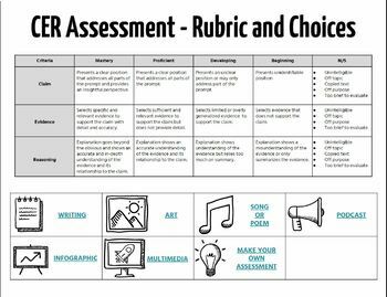 Preview of CER Assessment Rubric & Choices
