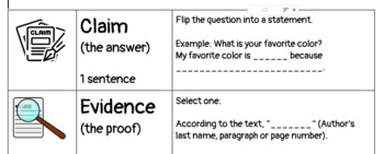 Preview of CER Chart for Writing/ with Sentence Frames