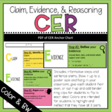 CER (Claim Evidence Reasoning)