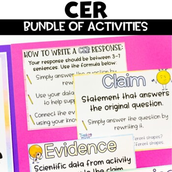 Preview of CER Claim Evidence and Reasoning Unit