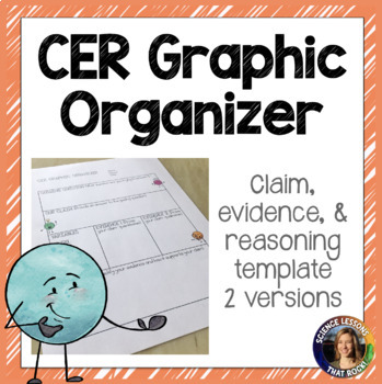 Preview of CER- Claim Evidence Reasoning Graphic Organizer