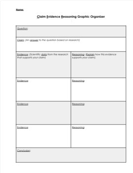 Preview of CER - Claim Evidence Reasoning Graphic Organizer