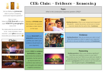 Preview of CER - Claim, Evidence Reasoning Graphic Organizer [DIGITAL - Google Docs]