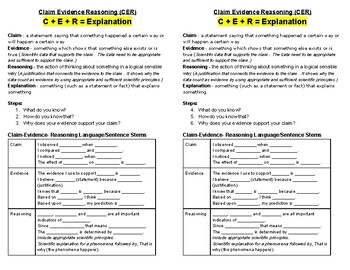 Preview of CER (Claim-Evidence-Reasoning) Half Page (2 CERs on a full page) Reference