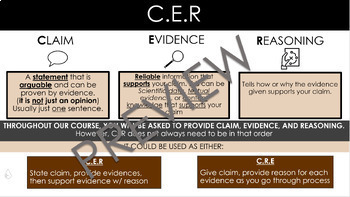 Preview of CER (Claim, Evidence, Reasoning) Lesson for Science