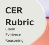 CER (Claim, Evidence, Reasoning) Rubric - Easy to Edit DOC File
