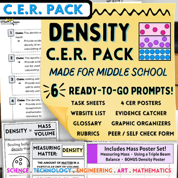 Preview of CER Density Scientific Arguments: 6 Claim Options, Posters & More! Middle School