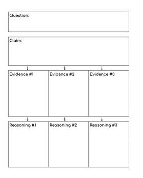 Preview of CER Graphic Organizer