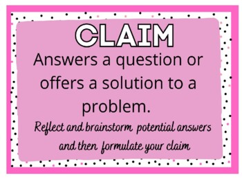 Preview of CER  Outline and Posters (Claim Evidence Reasoning in Science)