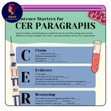 CER Paragraph Sentence Starters Classroom Poster