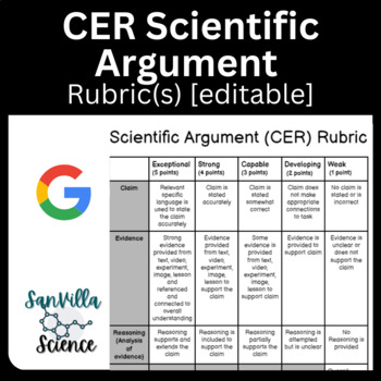 Preview of CER Scientific Argument Rubric(s) [Editable]