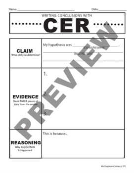 Preview of CER - Writing Conclusions Graphic Organizer