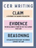 CER Writing Visual Aid/Classroom Poster