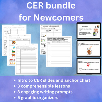 Preview of Middle School Newcomers: CER Writing Bundle for ESL/ML Students