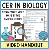 CER in Biology Amoeba Sisters Video Handout