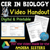 CER in Biology Video Handout for Video Made by the Amoeba Sisters