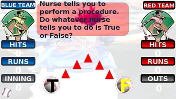 Preview of CERTIFIED NURSE AIDE Certification BASEBALL Game MCQ T-F