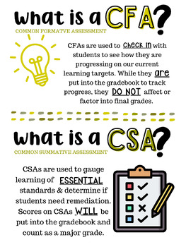 Preview of CFA / CSA Poster [Common Formative Assesssment / Common Summative Assessment]
