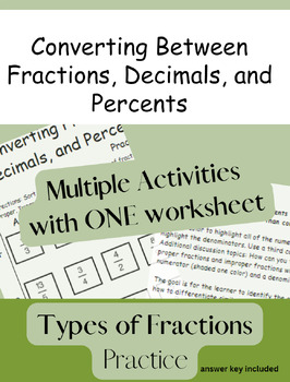Preview of CFDP Types of Fractions Practice