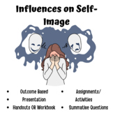 CG 7.1 Influences on Self Image (Unit)
