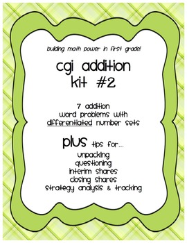 Preview of CGI Addition Word Problems for First Grade
