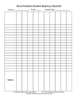 Preview of CGI Word Problem Mastery Checklist