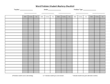 Preview of CGI Word Problem Strategy Checklist