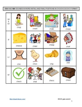 CH/ AND /SH/ SOUNDS IN WORD INITIAL AND FINAL POSITIONS IN CVC/CVCC/CCVC  FORMAT - Classful