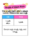 CH/TCH Spelling Rules