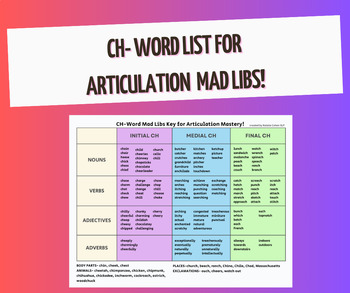 Preview of CH-Word List Mad Libs Key for Articulation Mastery!