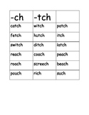 CH and TCH Word Sort