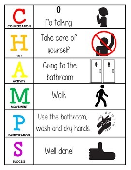 Preview of CHAMPS Behavior and Expectations Chart, Bathroom