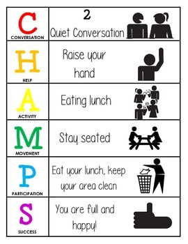 Preview of CHAMPS Behavior and Expectations Chart, Cafeteria