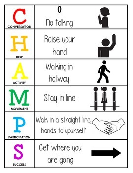 Preview of CHAMPS Behavior and Expectations Chart, Hallway