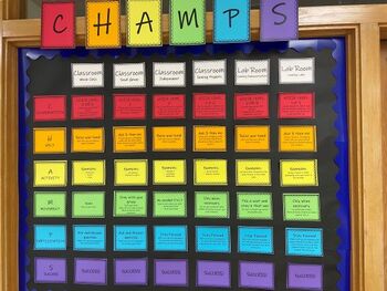 Preview of CHAMPS Board