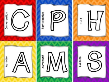 CHAMPS Classroom Management Signs - CHEVRON by Kelley's Classroom Creations