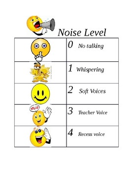 Preview of CHAMPS Happy Face Noise Level Chart