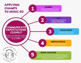 CHAMPS & Visual Learning Plans for the Music Classroom (Pr
