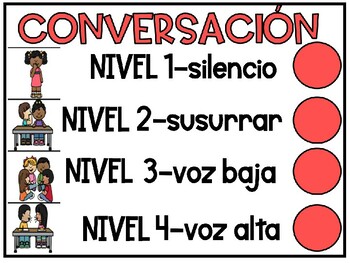 Preview of CHAMPS in Spanish with visual for elementary