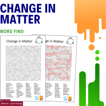 Preview of CHANGE IN MATTER SCIENCE ACTIVITY WORD FIND SEARCH FINDER GAME VOCABULARY PUZZLE
