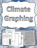 Climate Graphing Activity