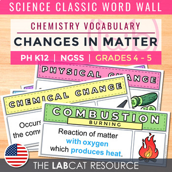 Preview of CHANGES IN MATTER | Science Classic Word Wall (Chemistry Vocabulary) [USA]