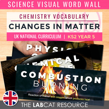 Preview of CHANGES IN MATTER | Science Visual Word Wall (Chemistry Vocabulary) [UK]