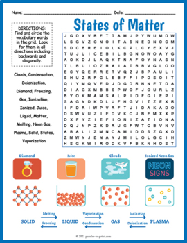 Preview of CHANGING STATES OF MATTER Word Search Puzzle Worksheet - 3rd 4th 5th 6th Grade