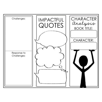 Character Guide 154: Toli, The Character Guides, Activity Reports