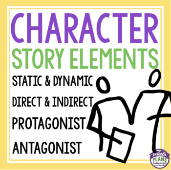 Preview of Characterization Presentation and Graphic Organizers - Introducing Character