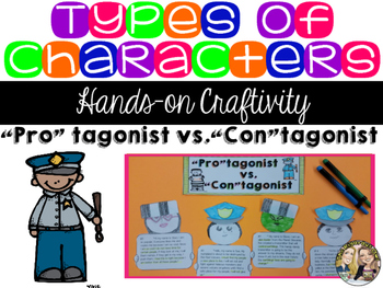 Preview of Types of Characters Craftivity
