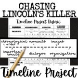 CHASING LINCOLN'S KILLER | Novel Study | Unit Activity | T